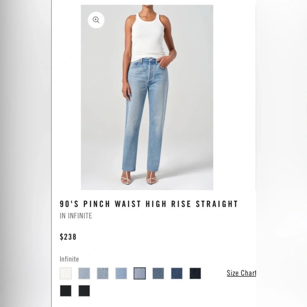 Agolde Jeans 90’s Pinch Straight High-rise - Picture 2 of 7